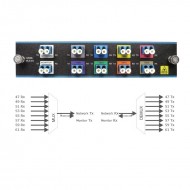 Трансивер (модуль) CISCO CWDM-MUX8A SFP