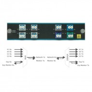 Трансивер (модуль) CISCO CWDM-OADM4-1 SFP